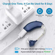 2025 New Hearing Aid Rechargeable BTE Deaf The Listening Device Mini Wireless Sound Amplifier Invisible Hearing Aids Headphones