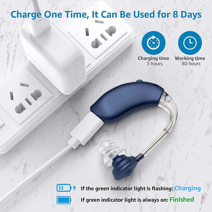 2025 New Hearing Aid Rechargeable BTE Deaf The Listening Device Mini Wireless Sound Amplifier Invisible Hearing Aids Headphones
