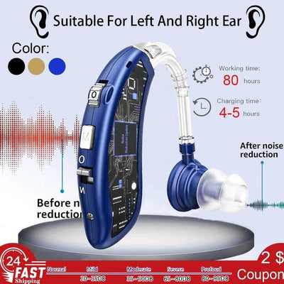 2025 New Hearing Aid Rechargeable BTE Deaf The Listening Device Mini Wireless Sound Amplifier Invisible Hearing Aids Headphones